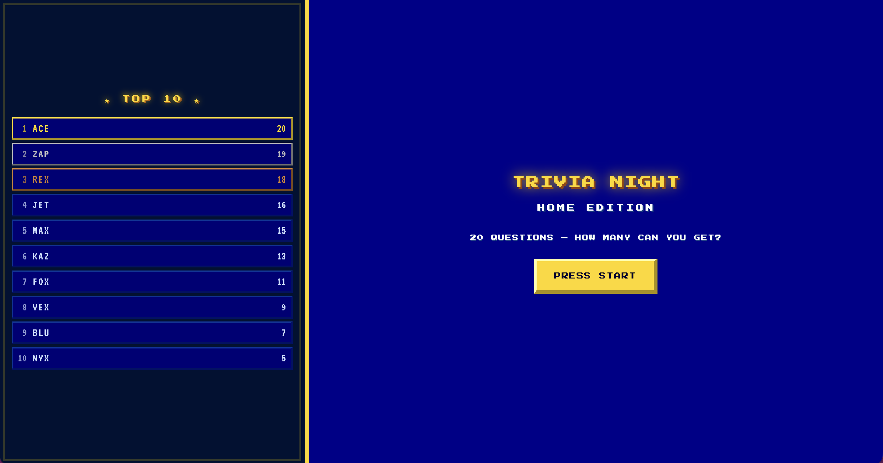 Trivia Night Home Edition